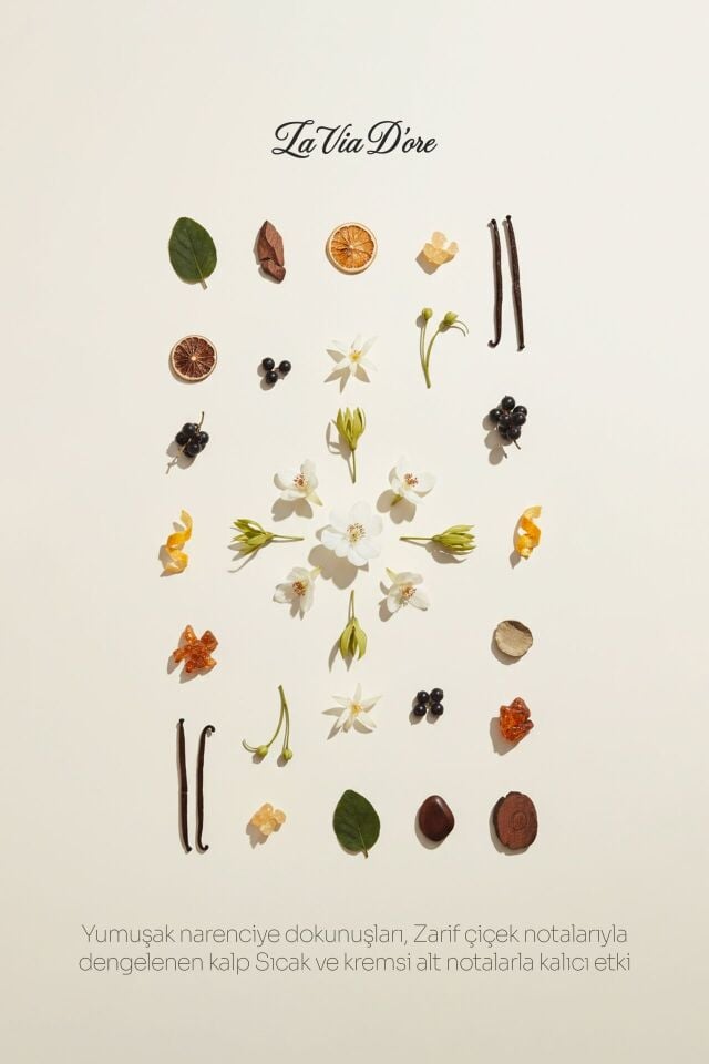 2’li Jel Parfüm Seti Rodonite 2 × 30 ml EDP