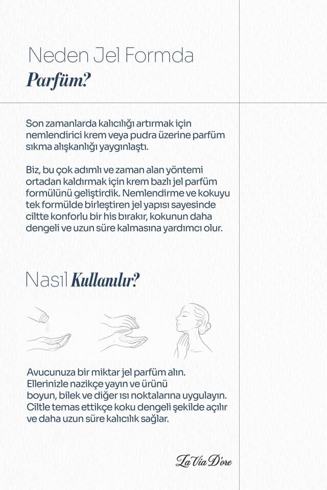 2’li Jel Parfüm Seti Rodonite 2 × 30 ml EDP