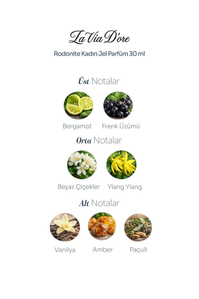 Rodonite Simli Unisex Jel Parfüm 30 ml